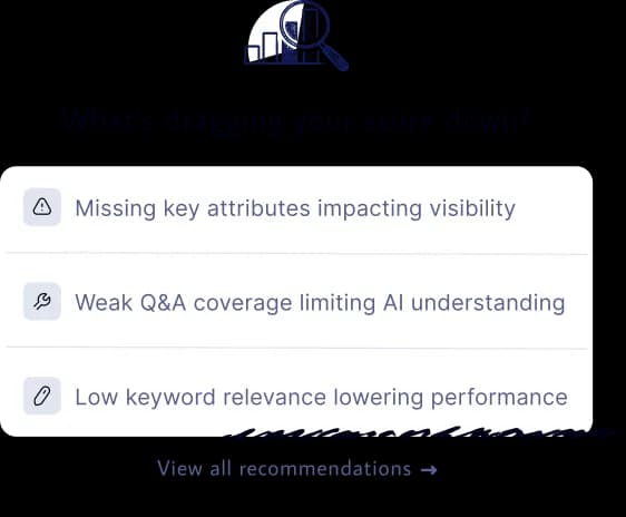 Illustration showing competitive gaps: recommendation rows and supporting graphics